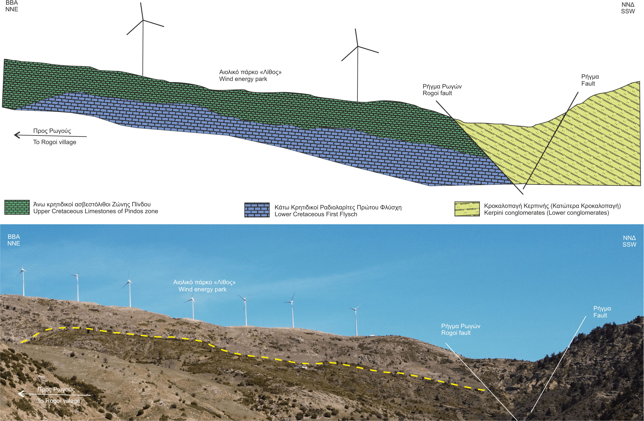 Rogoi_geological section 11 s